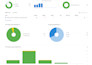 perform seo website audit,on page,google search console optimzation and indexing